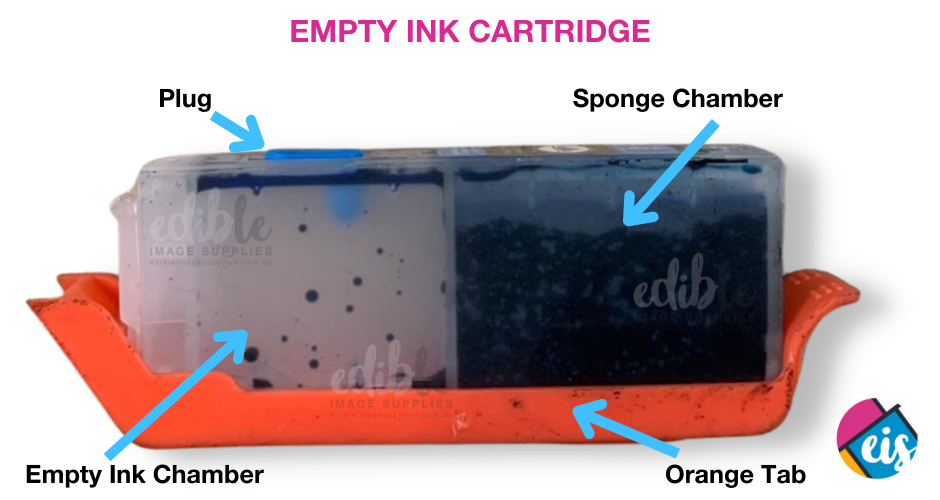 Edible Image Supplies - Empty Ink Cartridge